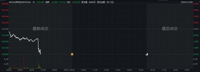 YU7 提前上线解除伪装；苹果：对 AGI 不感兴趣｜极客早知道k8凯发国际OpenAI 的 Sora 上线挤爆；雷军：新车(图4)