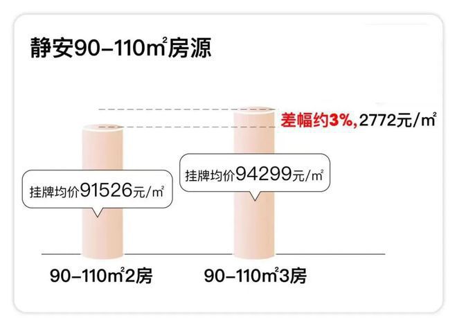 -保利光合上城楼盘详情-正在认购中凯发国际保利光合上城2024网站(图25)