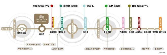 -保利光合上城楼盘详情-正在认购中凯发国际保利光合上城2024网站(图22)